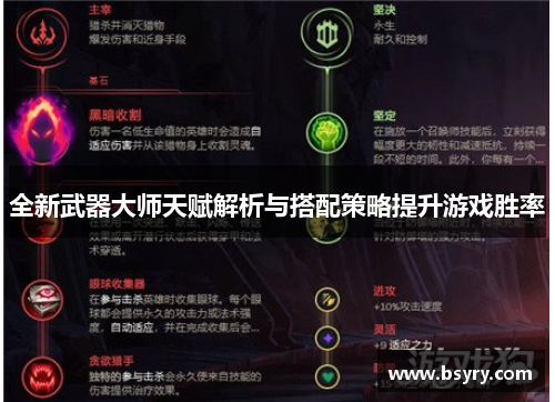 全新武器大师天赋解析与搭配策略提升游戏胜率